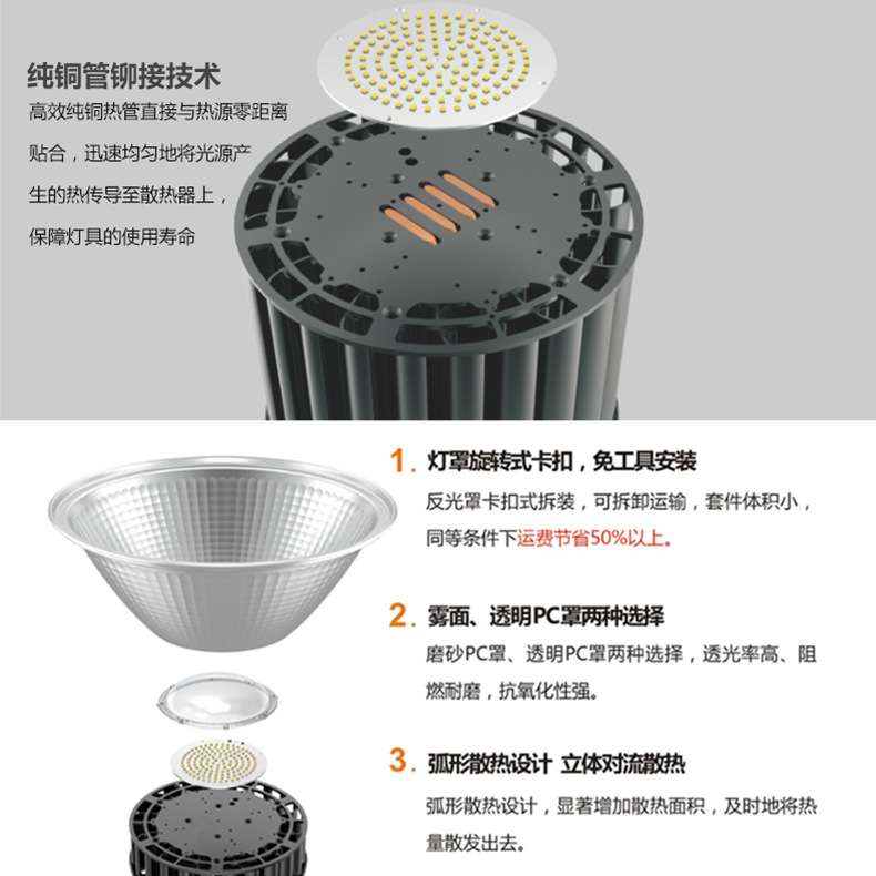 防眩工矿灯 厂房仓库天井顶棚带罩广照型高光效照明灯 led高棚灯