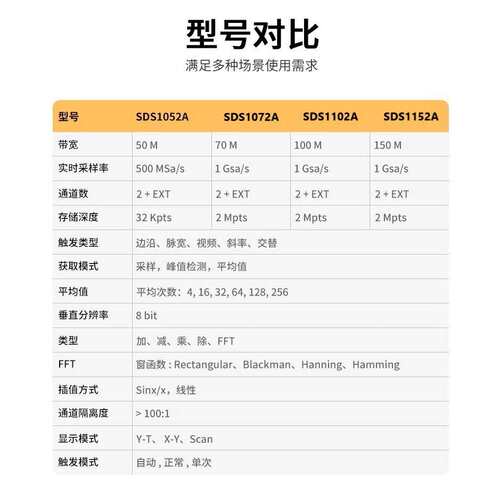 鼎阳SDS1052/72/102/152A数字示波器 500M采样 2通道