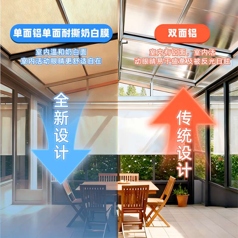 隔热棉门窗彩钢阳光房屋顶室内单面铝膜珍珠棉遮阳防晒膜保温泡棉
