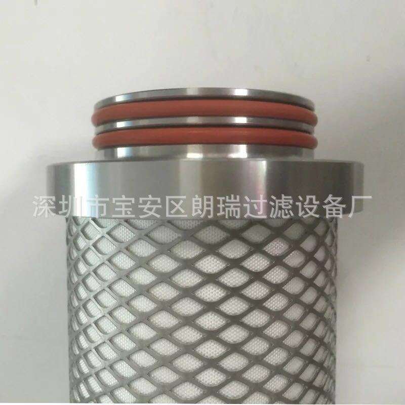 ULTRAFILTER AV072 P-GS07/30AV144 AV192 P-SRF07/30超滤过滤器