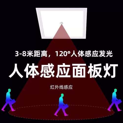 广东600*600mm 300*600mmled雷达人体感应面板灯洁净平板灯