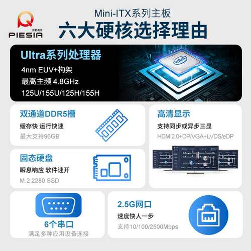 派勤Ultra5/7 125/255h工控主板迷你ITX双网6串口收银广告一体机