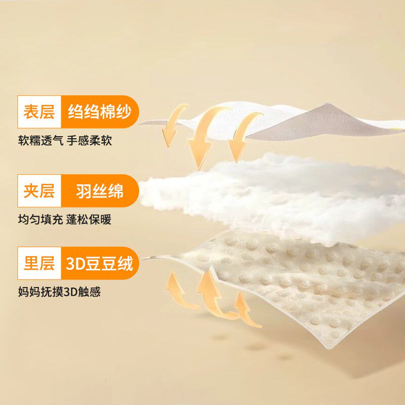 婴儿车垫子秋冬推车棉垫四季通用小宝宝躺软睡垫坐垫保暖靠垫配件