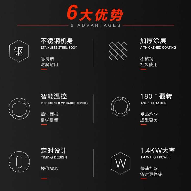 华夫饼机鸡蛋饼鸡蛋仔摆摊专用机器有磨具专用锅跨境商用