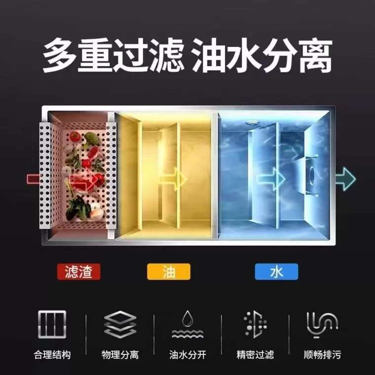 恒邦普惠不锈钢油水分离器隔油池酒店食堂后厨餐饮商用污水处理器