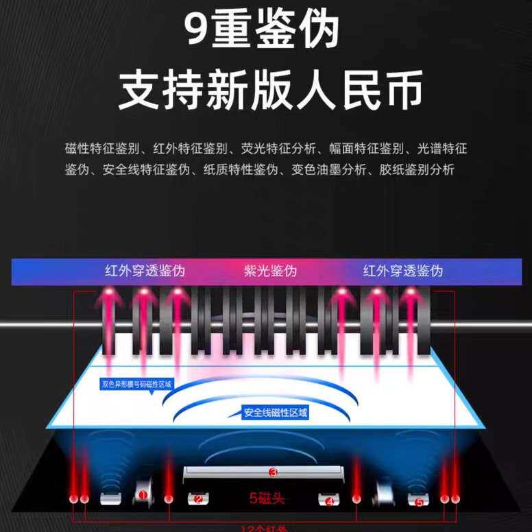 维融验钞机E56新款高端B类点钞机银行专用商用办公支持2024年新币