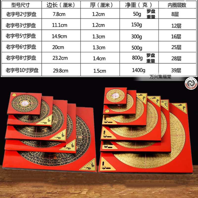 风水罗盘厂家供应3寸5寸6寸9寸10寸罗盘铜铸雕刻罗经仪仿古木盒