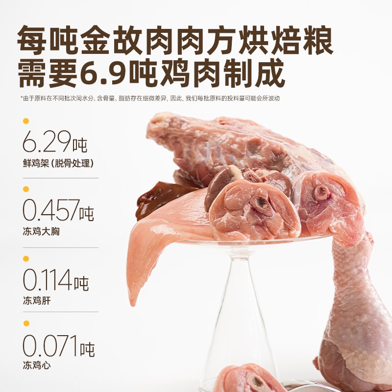 金故肉肉方全价猫用烘焙粮鸡肉口味试吃装150g图片
