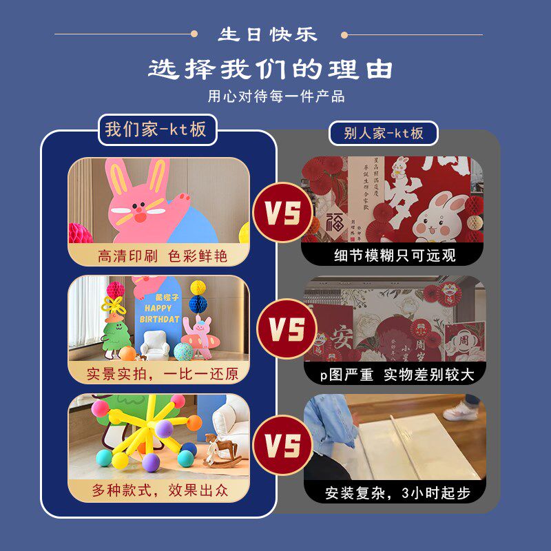 宝宝周岁气球生日宴卡通场景布置装饰抓周拍照道具背景墙KT板