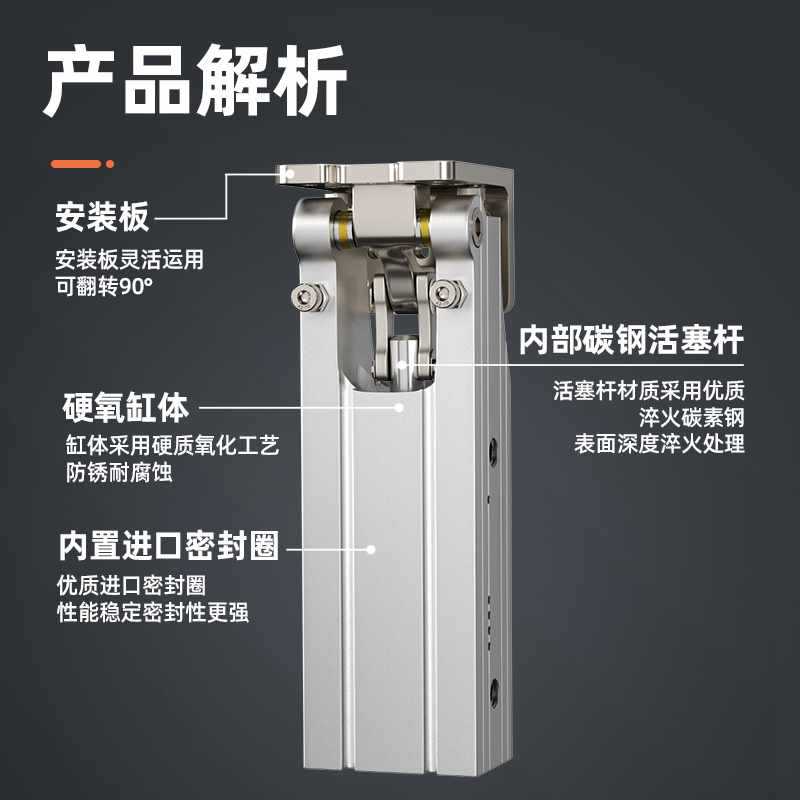 机械手侧姿组气缸90度翻转HC3240L 5040W HCD40 80倍力翻转气缸