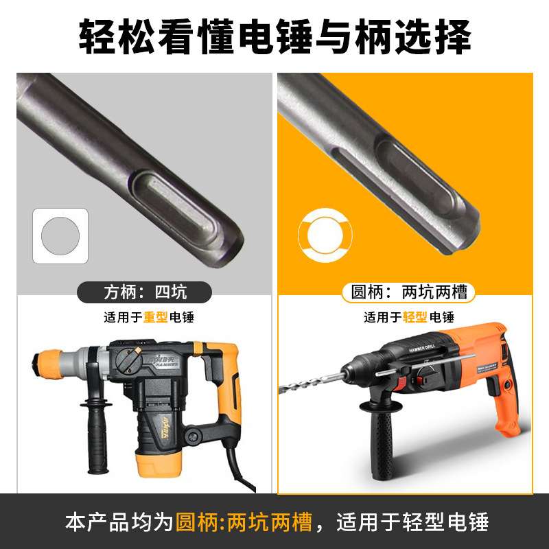 石工电镐钻头凿子套组 混泥土墙壁凿头组合套装 打墙电镐圆柄钻头