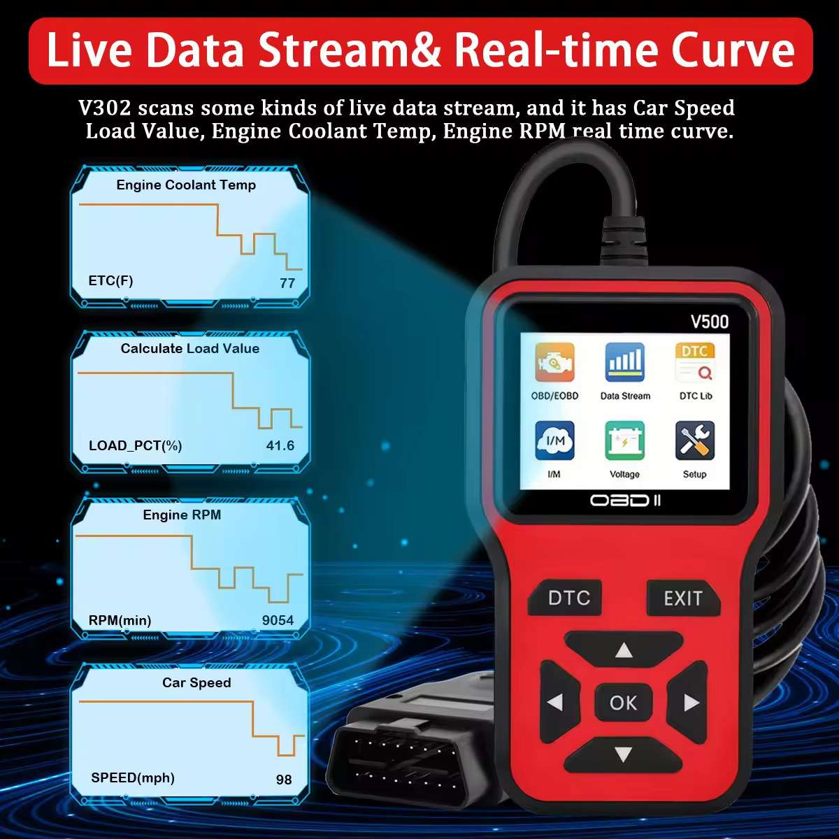 V500读码卡汽车诊断检测扫描仪工具适用OBD2解码器汽车维修工具红