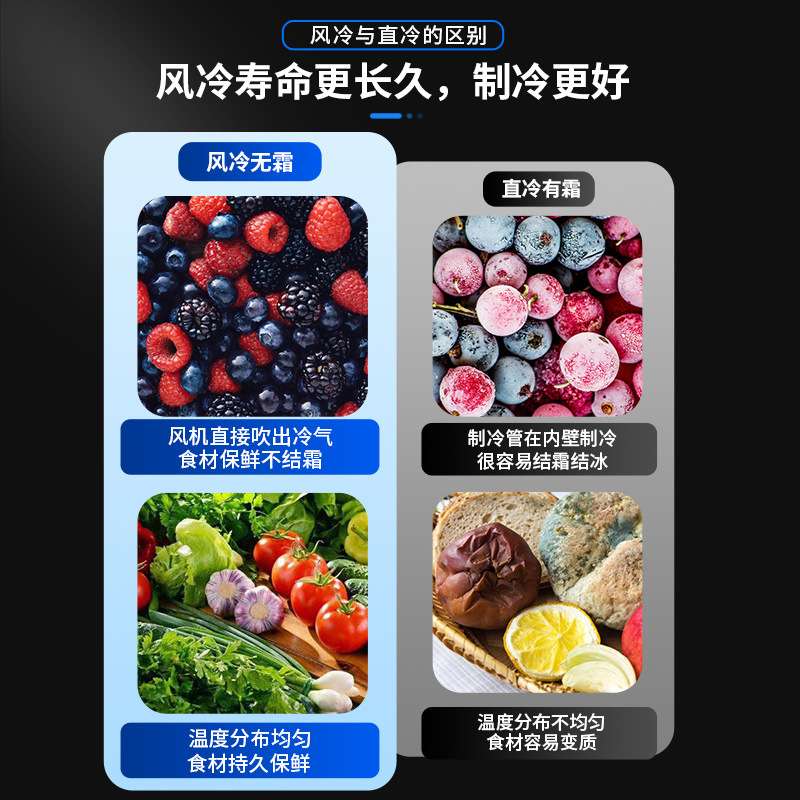 广绅电器冰柜商用冷藏冷冻双温四六门冰箱风冷保鲜柜大容量冷柜