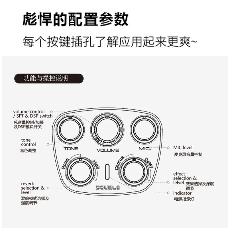 DOUBLE拾音器S1古典共振木吉他民谣加震吉他音孔拾音器免安装pro