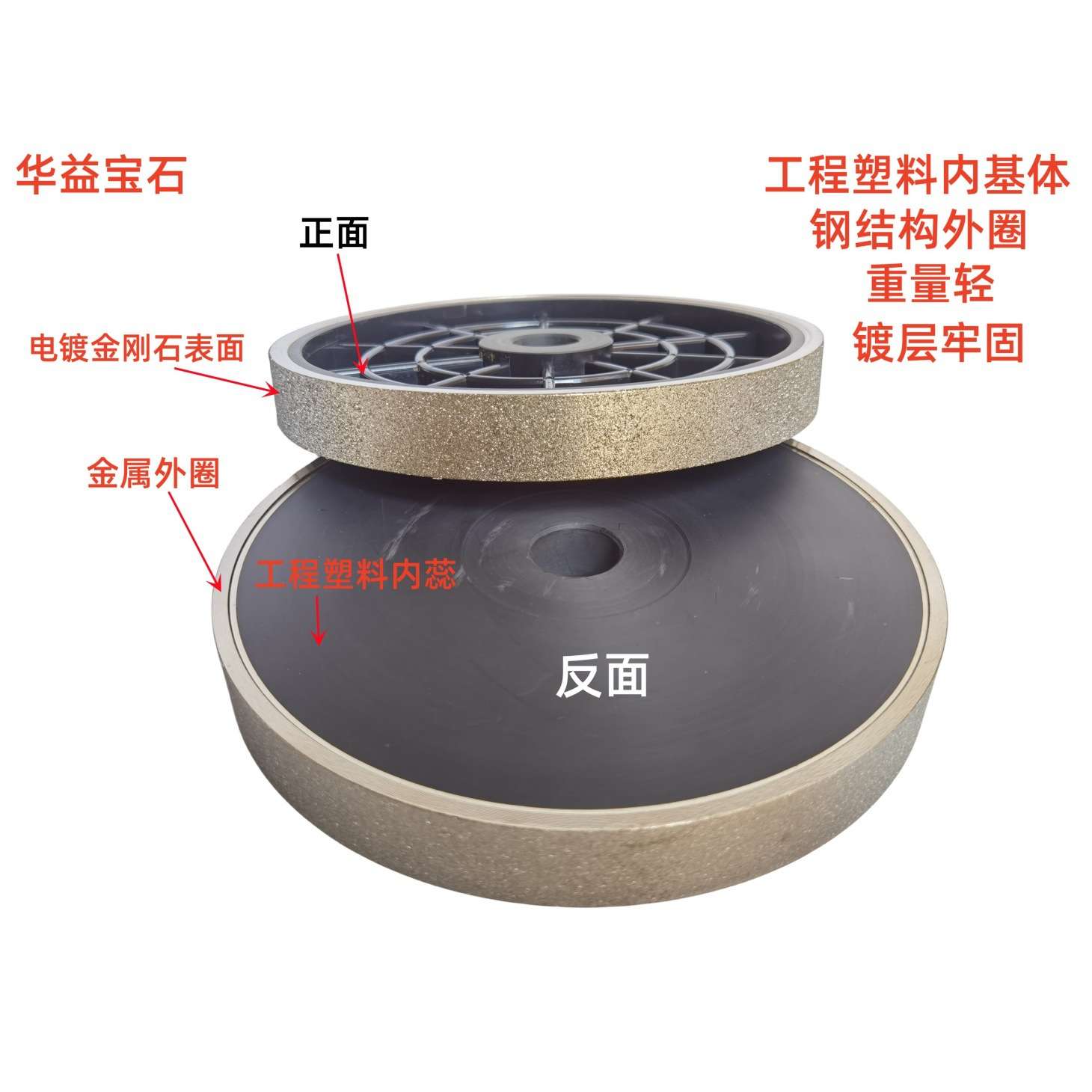 金刚石磨砂轮8寸200mm25厚25.4孔合金塑料蕊砂轮磨具黄氏辉宝