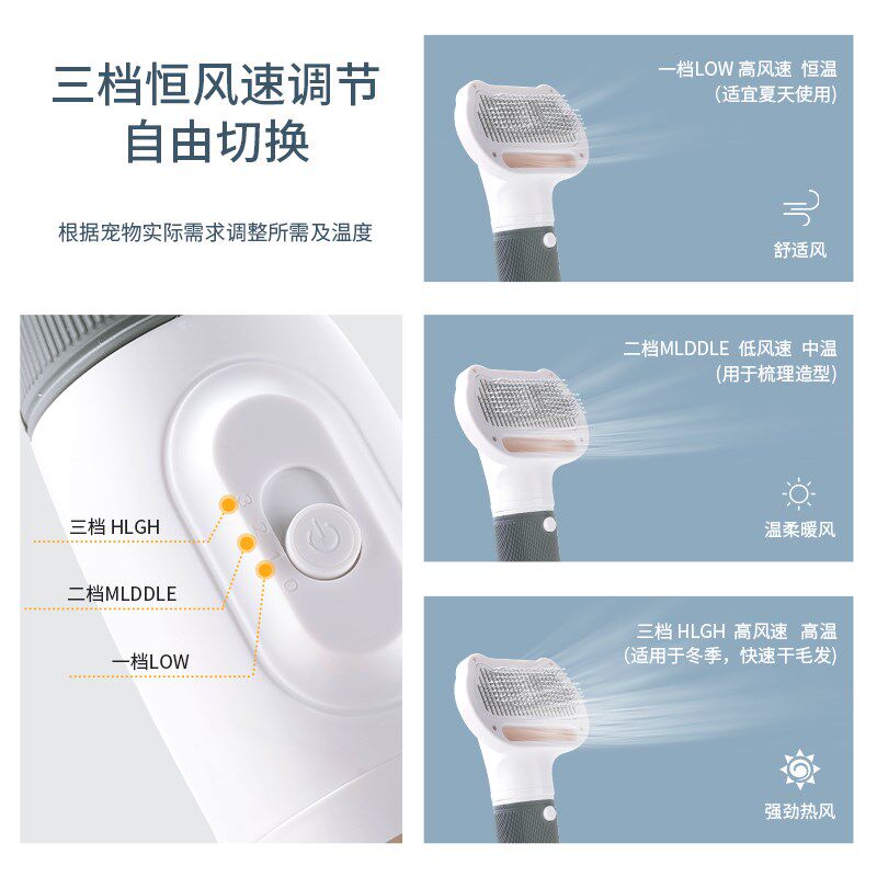 宠物吹风机狗狗吹风拉毛一体猫咪吹干神器泰迪比熊博美拉毛造型梳