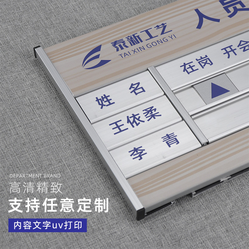 去向牌铝合金工作人员在岗指示牌标志牌/提示牌/付款