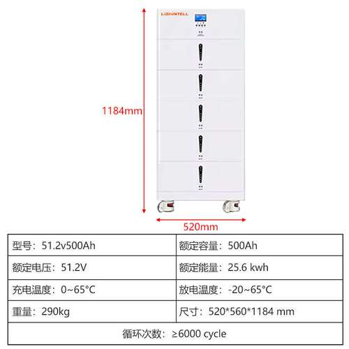 Sistema doméstico con inversor integrado 51.2V 500Ah 25kwh