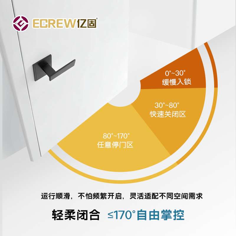 隐形门三维液压可调合页木门自动关门缓冲定位无尾杆新款铰链家用