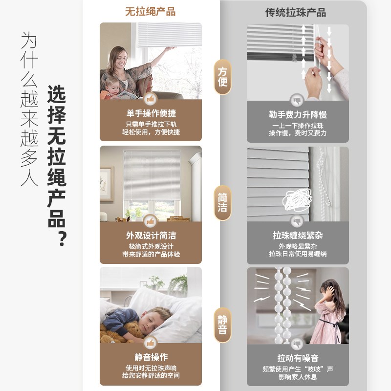 慕安娜无绳推拉pvc防窥百叶窗帘免打孔卫生间卧室厨房遮光帘升降