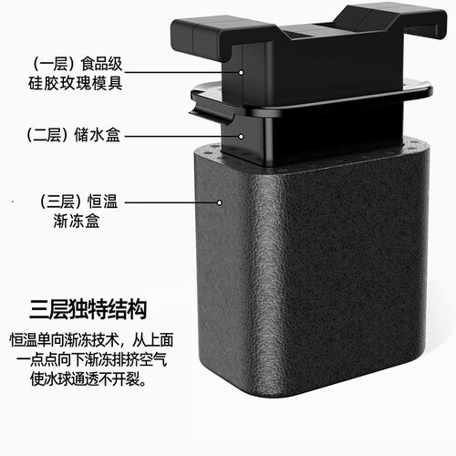 玫瑰花冰块模具透明无气泡威士忌冻冰块盒骷髅头制冰器水晶球模具