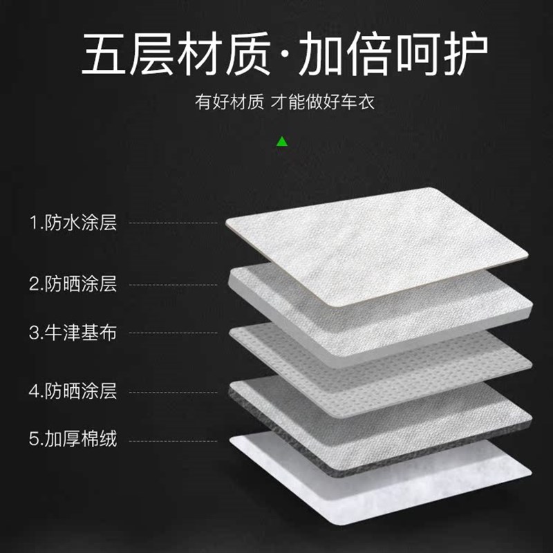 适用于大众帕萨特车衣车罩防晒防雨领驭专用B5牛津布加厚遮阳隔热