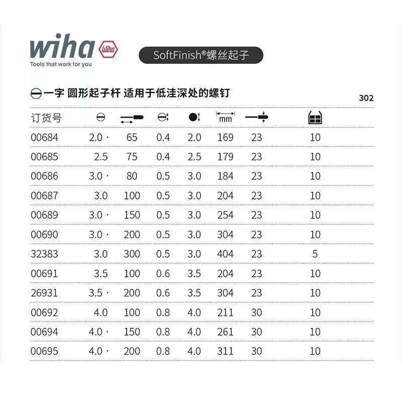 wiha威汉Softfinish螺丝起子六角螺母套筒铬钒钢
