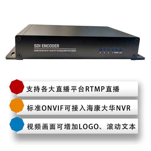 4路SDI2路4K直播编码器 h.264高清rtmp推流器SDI采集卡
