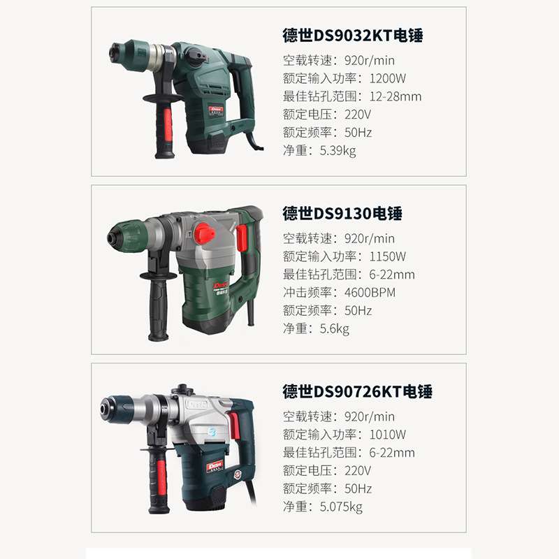 德世电锤德硕90726KT电镐两用双用多功能钻孔打凿混泥土冲击钻