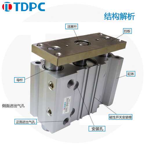 MGPM50-50三轴三杆带导杆薄型气缸-25-30质保通达气缸TDPC双作用