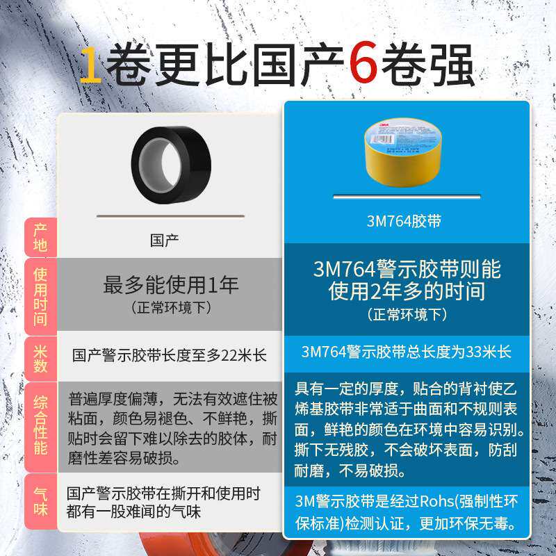 3m764警示胶带 地板标识划线胶布5s车间定位防水耐磨3m警示胶带