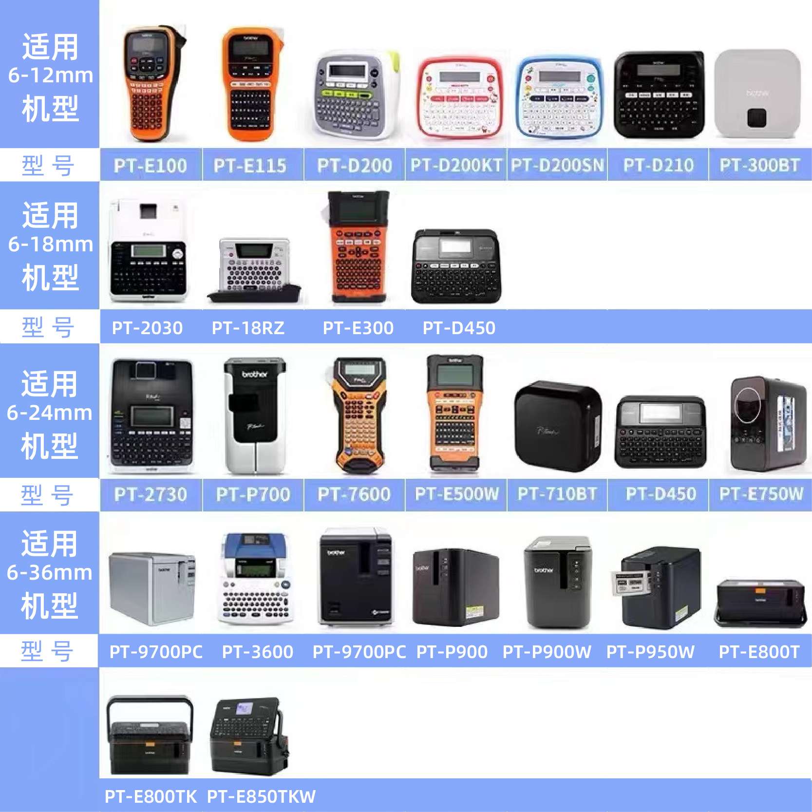 原装兄弟标签机色带TZe-Z521/531/541/551/561不干胶线缆打印纸