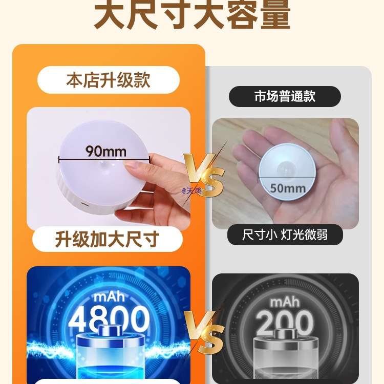 夜间人体自动感应小夜灯智能磁吸充电家用过道卧室床头婴儿喂奶灯