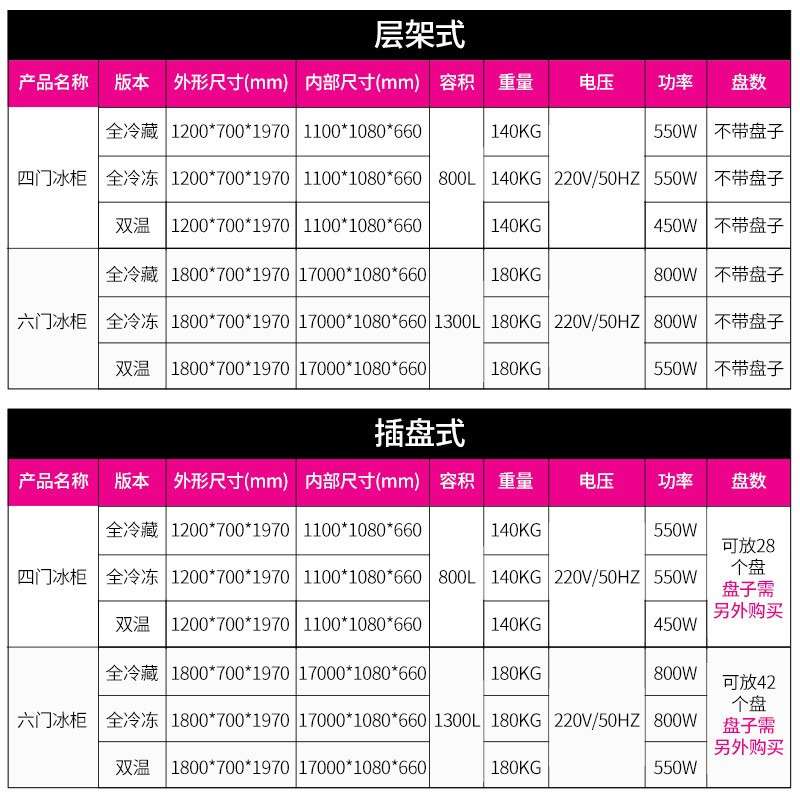 乐创四门冰柜插盘式风冷商用烤盘柜冷藏冷冻烘培六门大容量冰柜