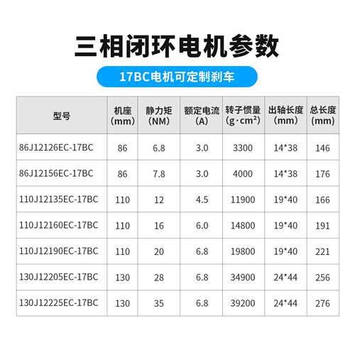 86/110/130三相闭环步进伺服驱动电机大扭矩17BC编码器杰美康直销