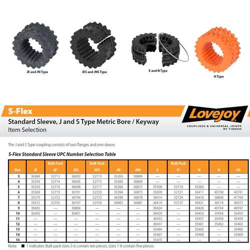Lovejoy 联轴器弹性体 S-Flex Coupling Sleeve 36698 Size 5JES