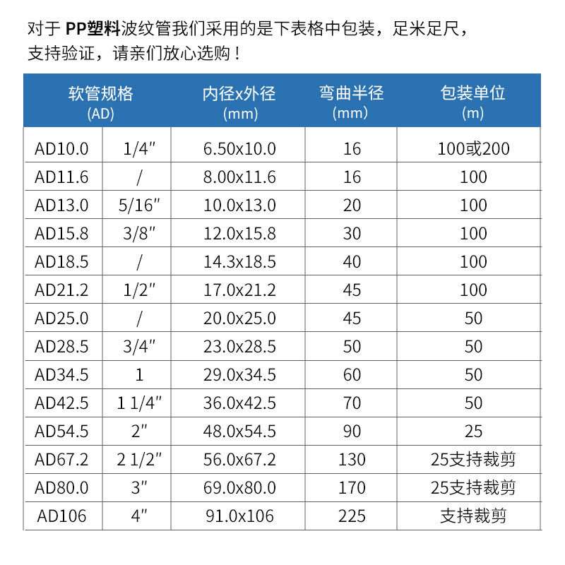 PP阻燃塑料波纹管穿线管防火蛇皮电线套管汽车线束电线保护软管
