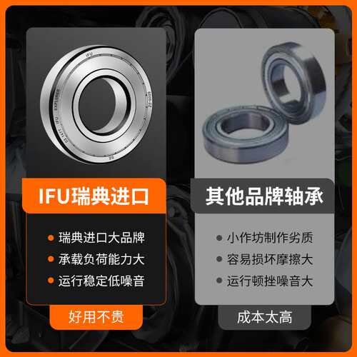 IFU薄壁轴承 6821Z 6822Z 6824Z 61821 61822 61824 ZZ -2Z -2RS