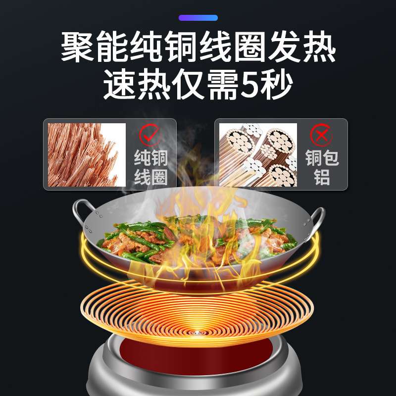 商用15KW单头单尾锅灶食堂卤牛肉锅炉电磁灶猛火灶大锅大功率
