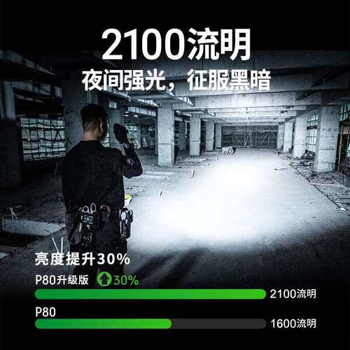 纳丽德P80B强光超亮手电筒小型便携充电式耐用家用超长续航大容量