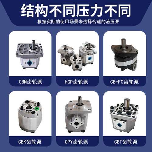液压泵HGP-3A系列型号液压油泵 F6R/F8R/F11R 多规格现货工厂直供