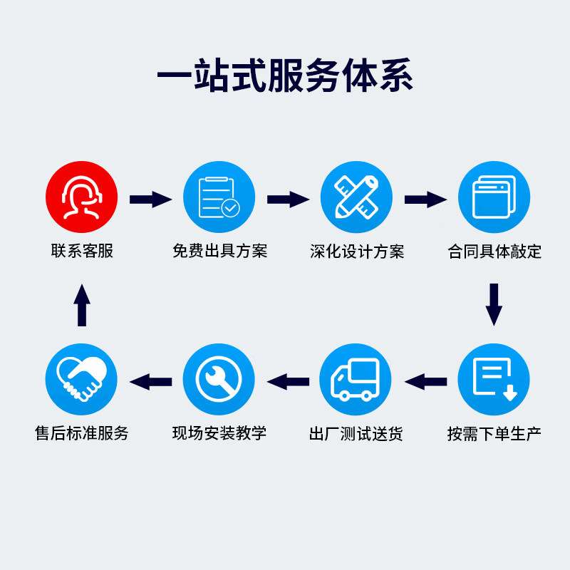 BOE液晶拼接屏55寸49寸0.88/3.5拼缝高清会议屏LCD广告显示屏厂家