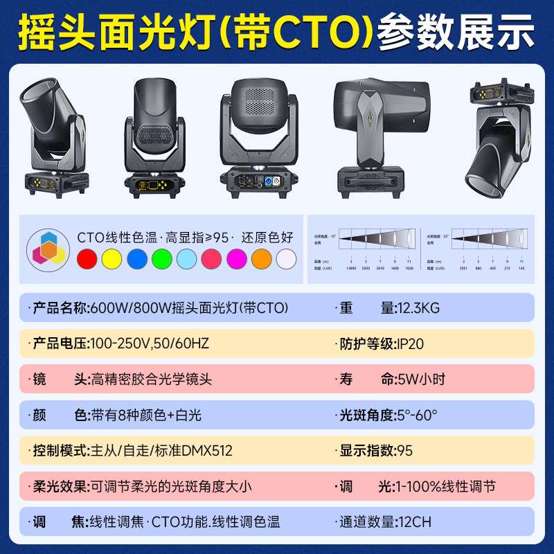 摇头调焦面光灯800瓦带CTO舞台高功率cob补光灯全彩聚光灯舞美灯