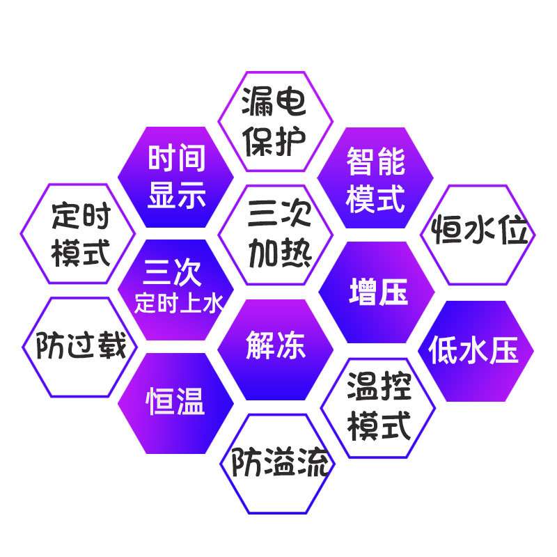 太阳能自动上水仪表全智能二芯 四芯仪表太阳能控制器 加热测控仪