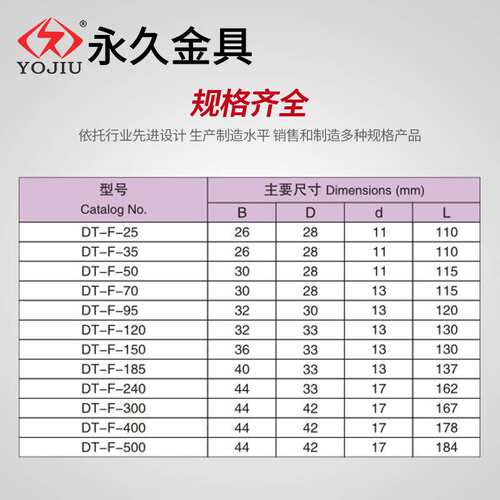 防水型铜接线端子DTF-120铜鼻子电力电缆铜接头防水铜电力工程