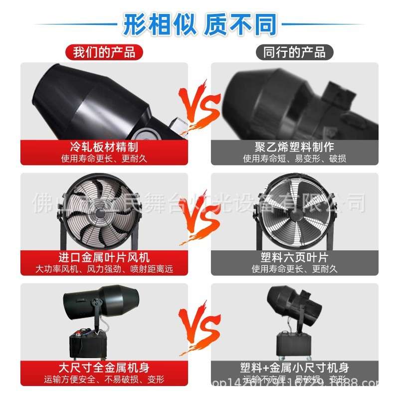 幼儿园自动摇头泡沫机水上乐园泳池派对大泡泡机大型喷射式泡沫机