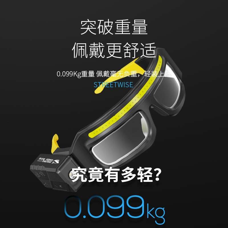 跨境新品强光照明眼镜头灯工作灯户外骑行夜钓眼镜灯防风头灯