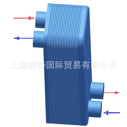 20Nm3/min不锈钢板式预冷器有30或45bar两个高压版本都兼容16bar