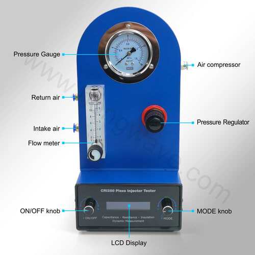 CRI250 common rail injector + AHE dynamic air gap tester