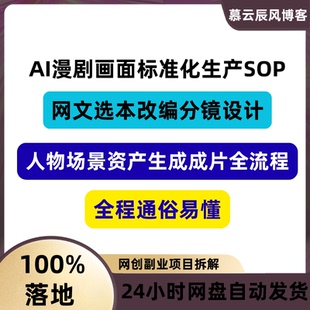 AI漫剧画面标准化生产SOP网文选本改编分镜设计人物场景资产生成